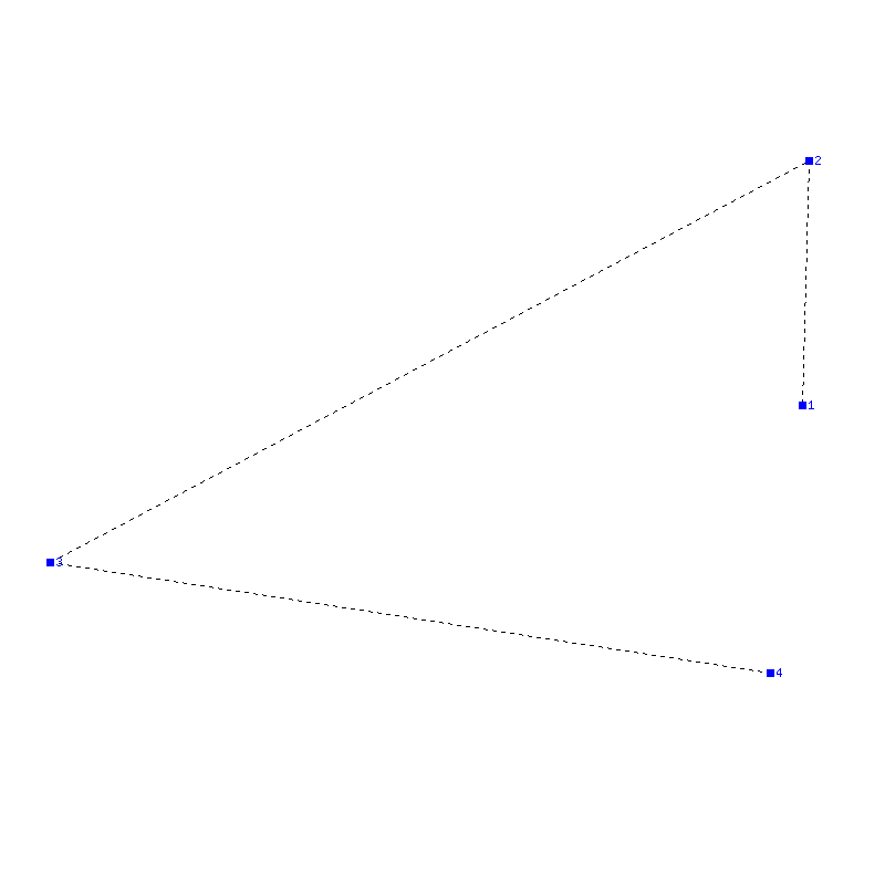 Flugauswertung